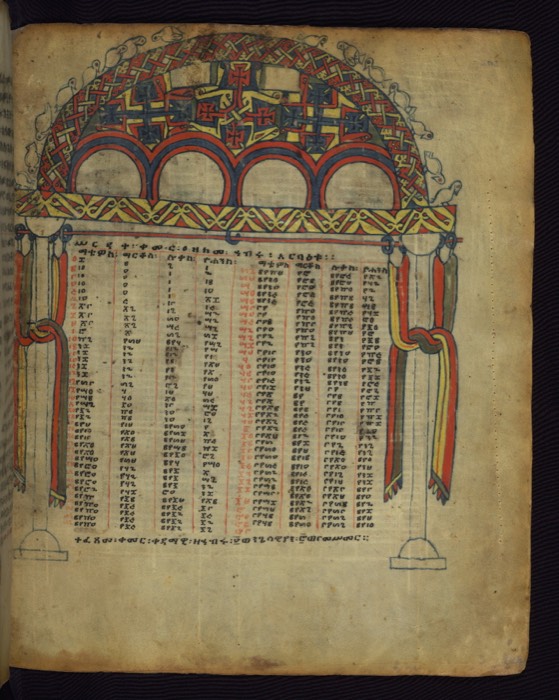 Ethiopian Gospels in the Gunda Gunde style, fol. 208r