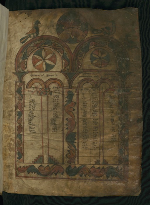 Armenian Gospels of 966, fol. 1r
